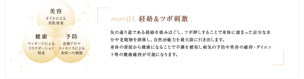 経絡＆ツボ刺激気の通り道である経絡を揉みほぐし、ツボ押しすることで身体に溜まった余分な水分や老廃物を排泄し、自然治癒力を最大限に引き出します。身体の深部から健康になることで不調を緩和し病気の予防や美容の維持・ダイエット等の健康維持が可能になります。