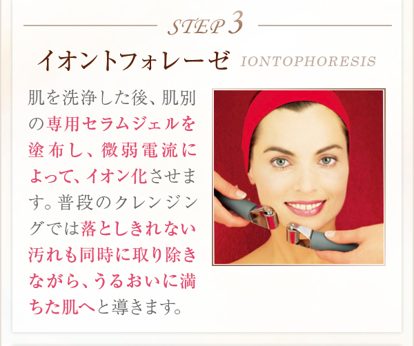 STEP3イオントフォレーゼIONTOPHORESIS肌を洗浄した後、肌別の専用セラムジェルを塗布し、微弱電流によって、イオン化させます。普段のクレンジングでは落としきれない汚れも同時に取り除きながら、うるおいに満ちた肌へと導きます。